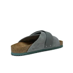 Birkenstock Kyoto