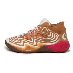 Converse All Star BB Shift CX Mid